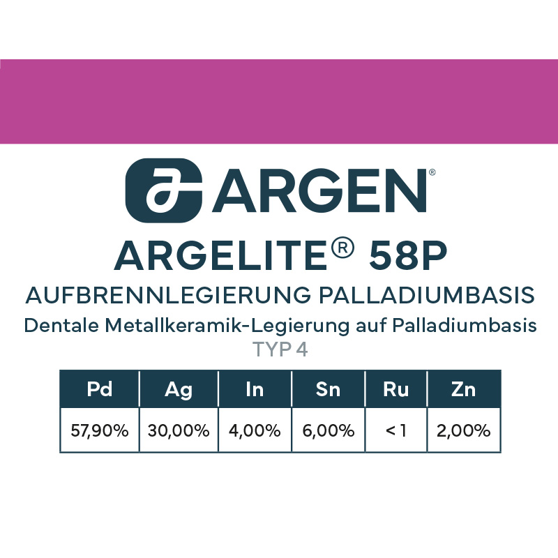 ARGEN Dental GmbH - Produkte - Legierungen - Argelite 58P