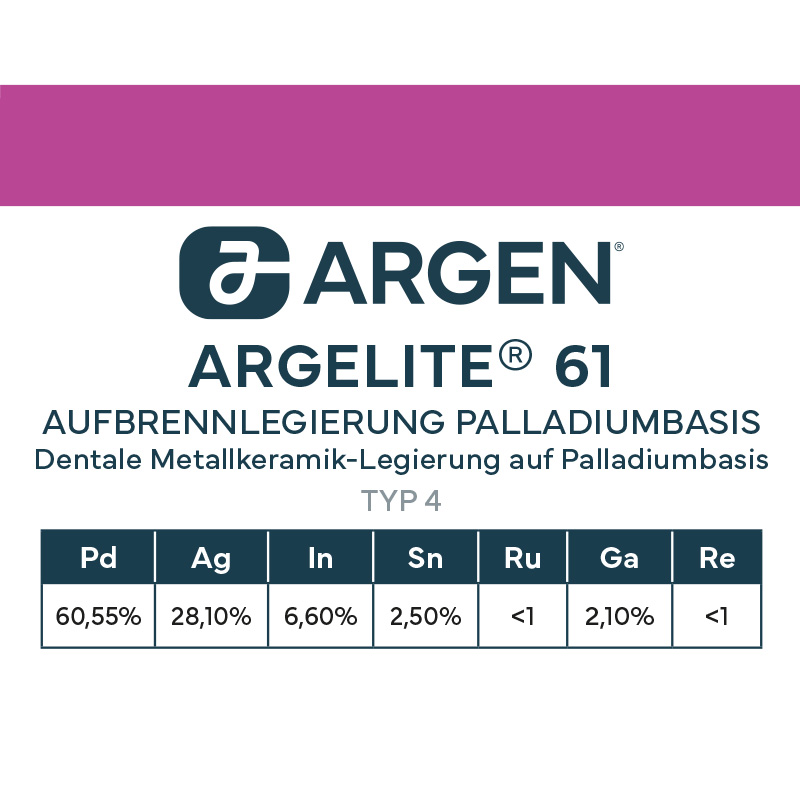 ARGEN Dental GmbH - Produkte - Legierungen - Argelite 61