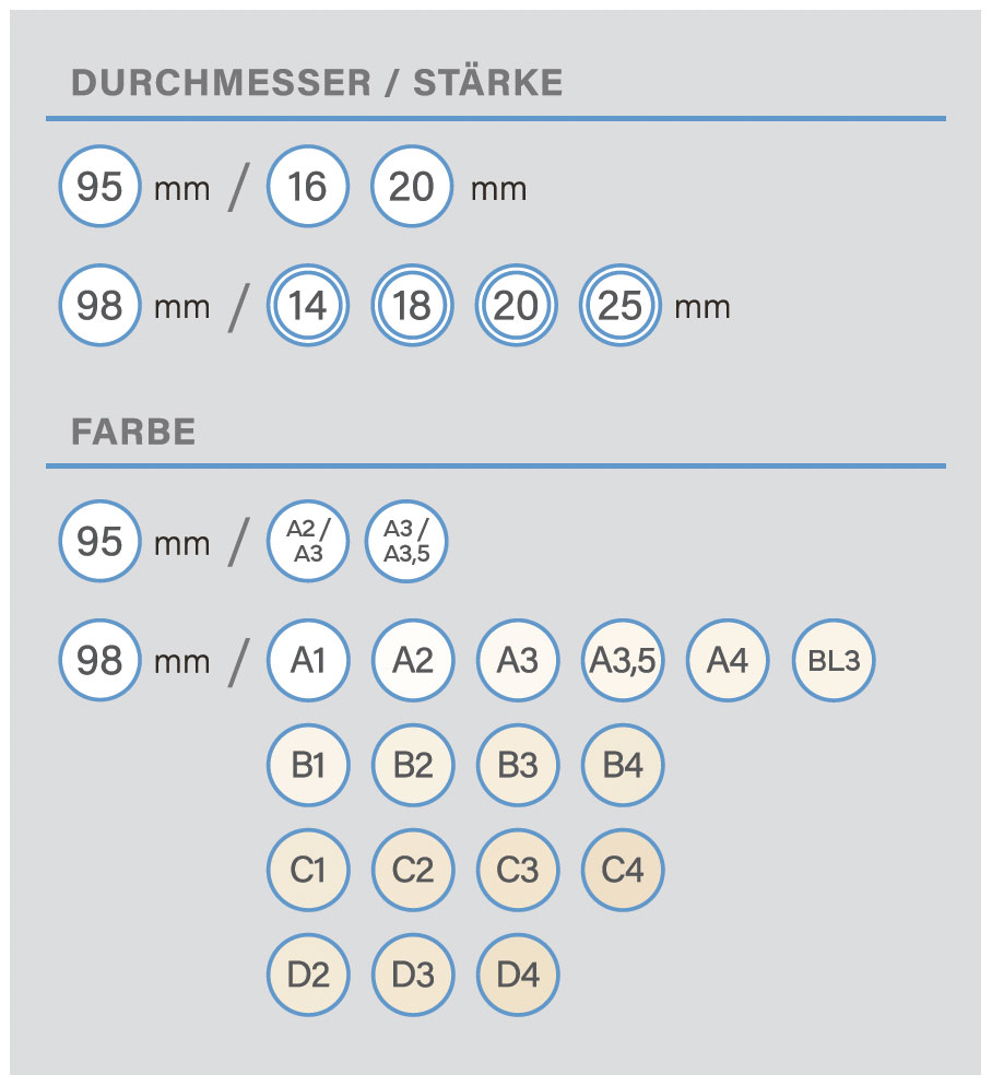 ARGEN Dental GmbH - Produkte - Zirkon Discs - PMMA multi