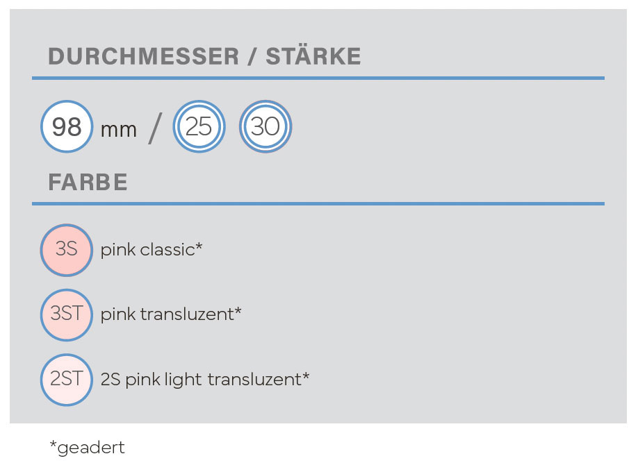 ARGEN Dental GmbH - Produkte - Zirkon Discs - PMMA pink