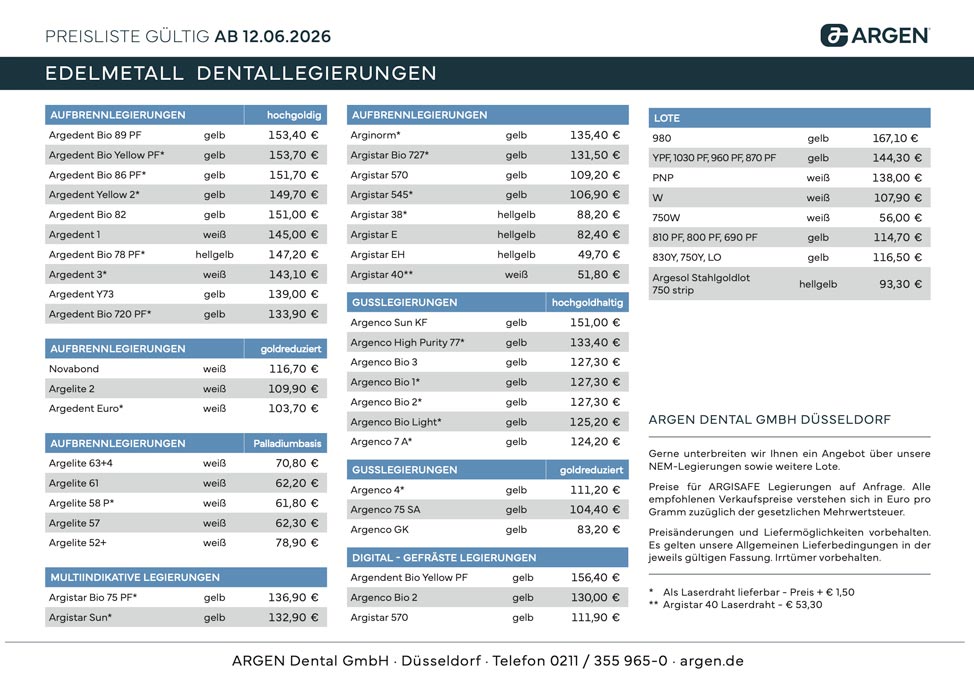 Argen Dental GmbH - Preisliste Legierungen 12.06.2026