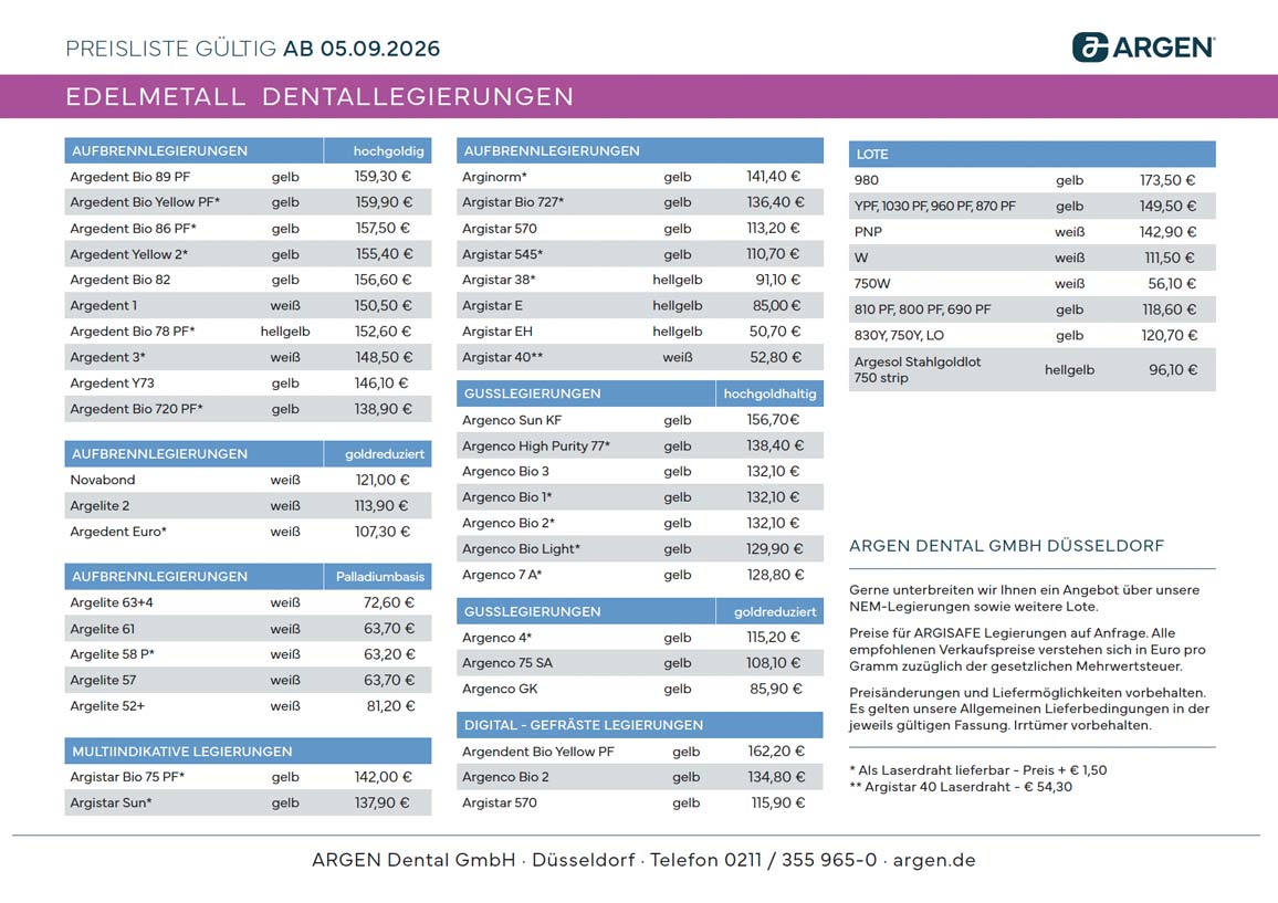 Argen Dental GmbH - Preisliste Legierungen 05.09.2026 Argen Dental GmbH - Preisliste Legierungen 05.09.2026